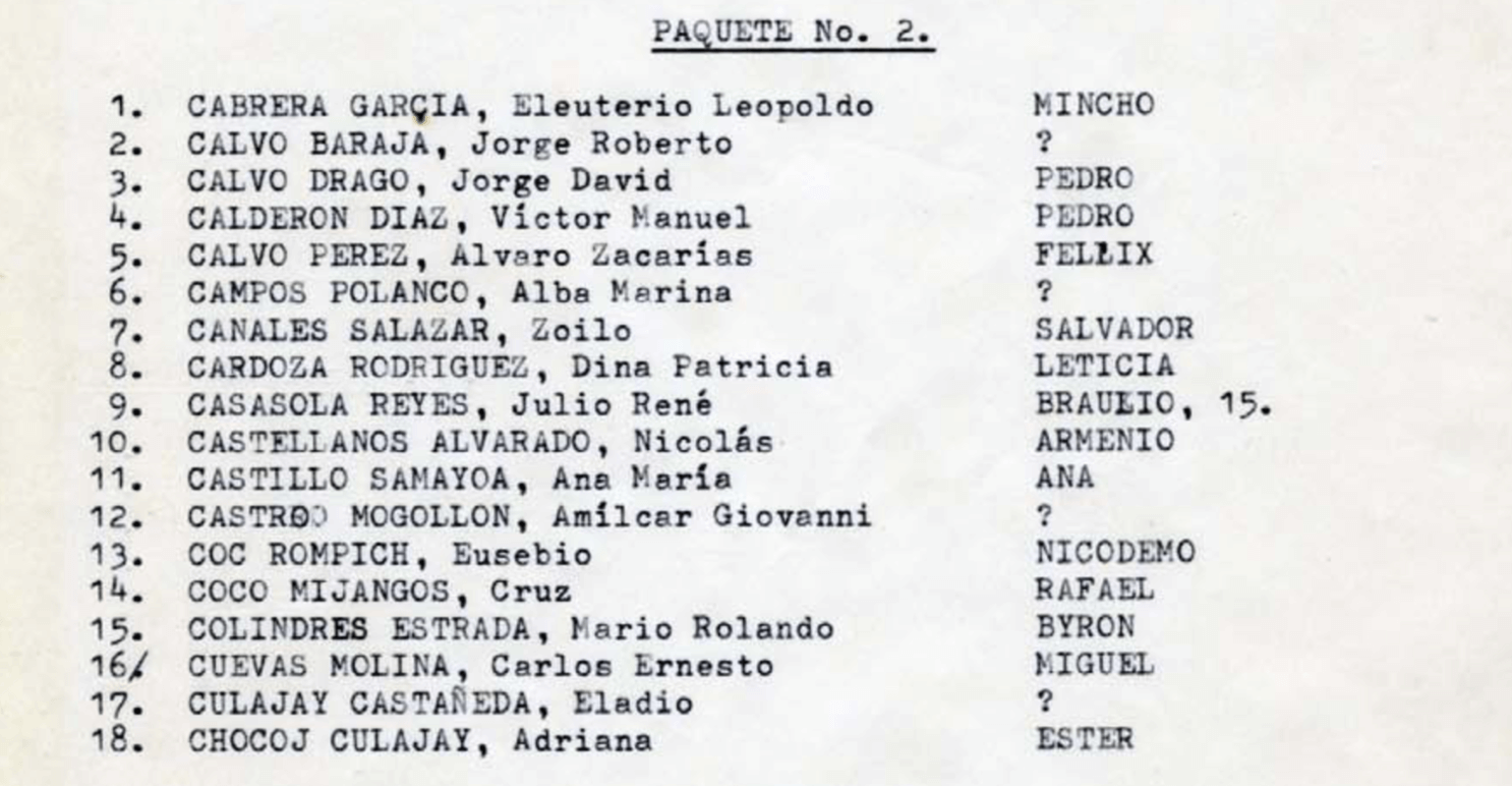  Fuente: Diario Militar. 