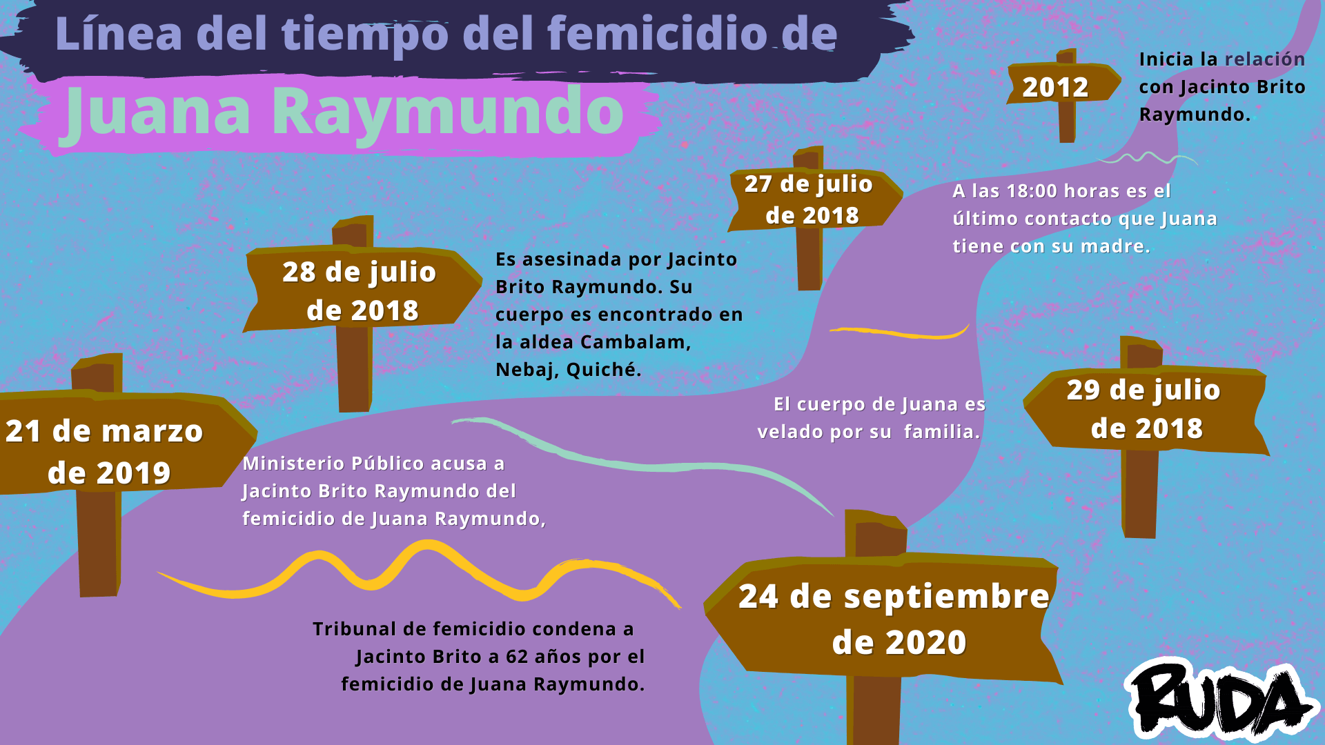  Diseño: Paolina Albani. 