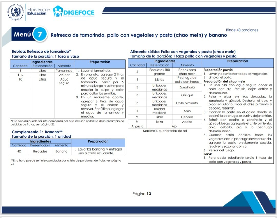  Uno de los menús planificados para el departamento de Quetzaltenango este año. Foto: Mineduc. 