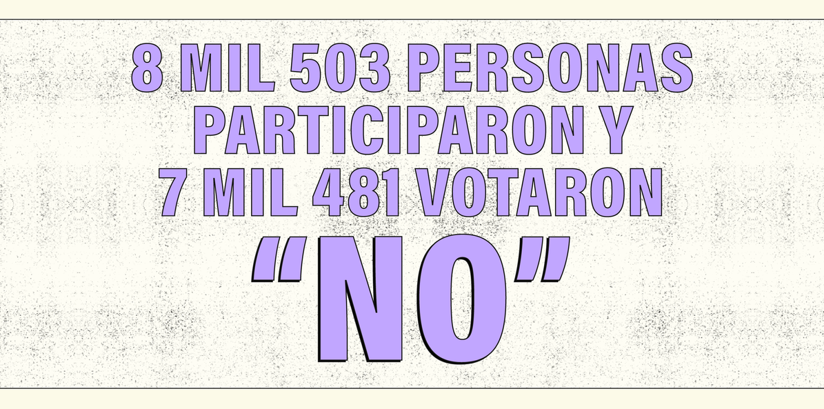 Ilustraciones Karen Lara. Información: Ketzali Awalb'iitz Pérez Pérez