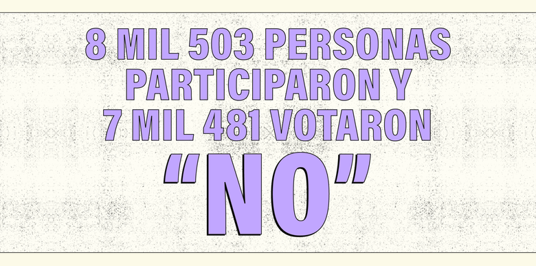 Ilustraciones Karen Lara. Información: Ketzali Awalb'iitz Pérez Pérez