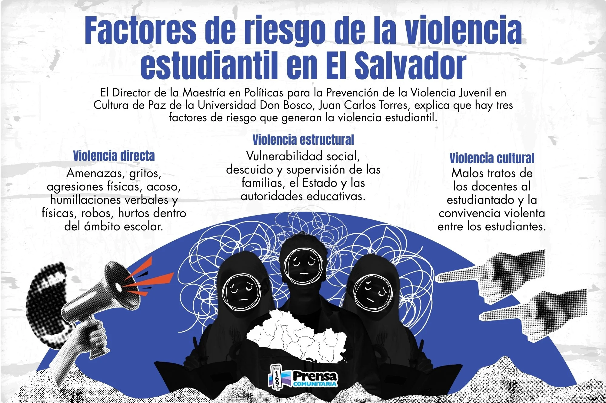  Diseño de Estuardo de Paz 