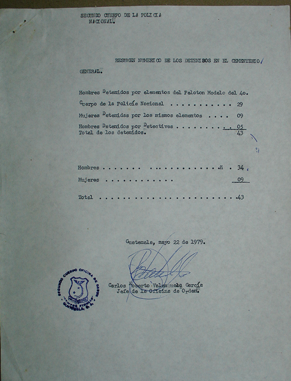  GRÁFICA NO. 27 